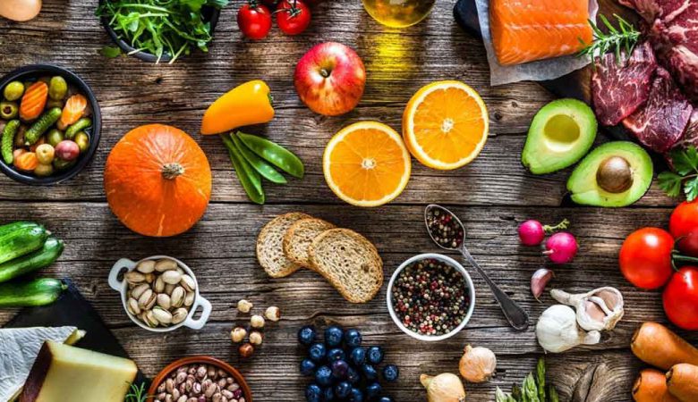 رژیم فلکسترین