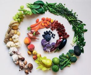 روش‌ های تشخیص میوه و سبزیجات تازه