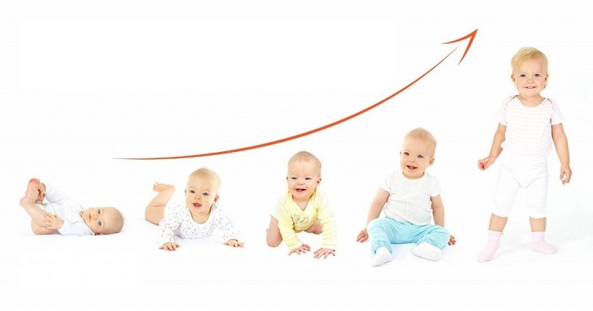 پیشرفت کودکان