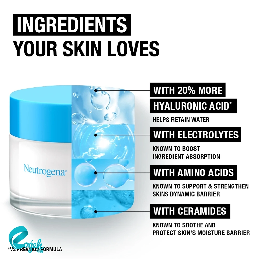 ژل کرم آبرسان نوتروژینا مدل هیدرو بوست 50 میل