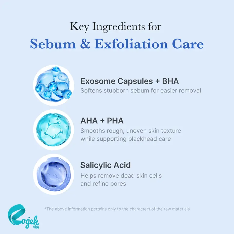 فوم شوینده کپسولی سالیسیلیک اسید مدی کیوب ۱۲۰ گرم