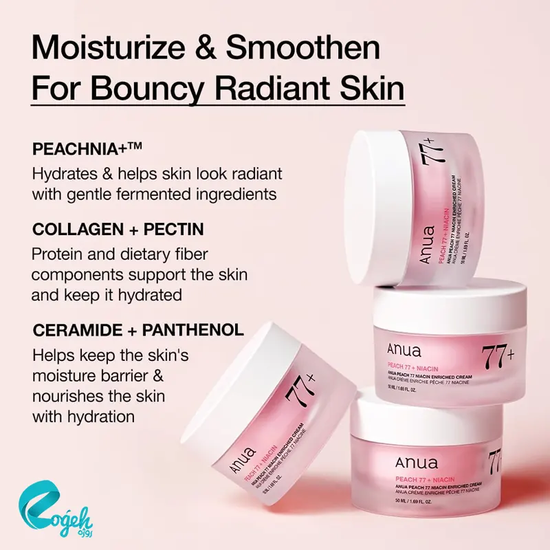 کرم آبرسان نیاسین و هلو 77% آنوا ۵۰ میل